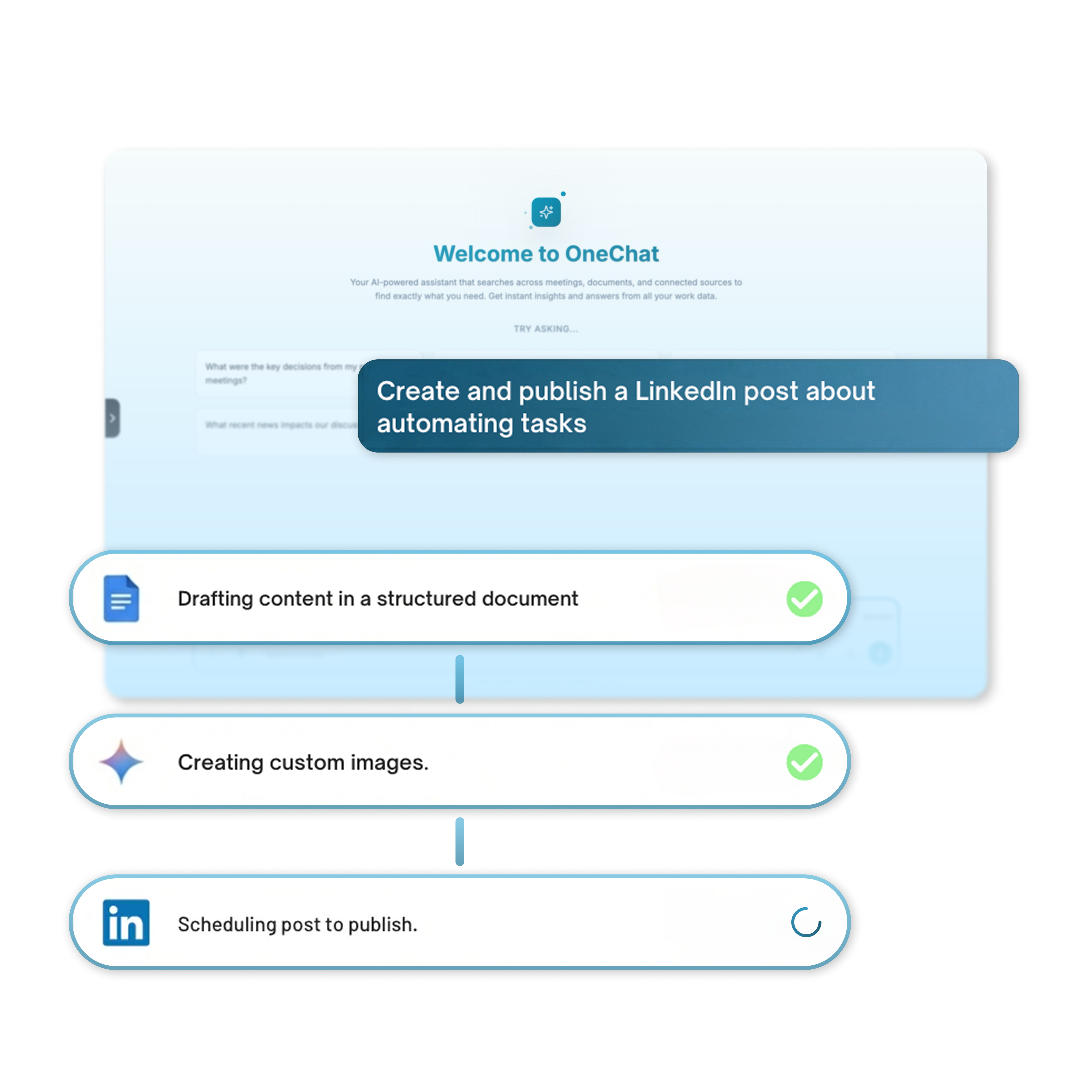 From Idea to Published Content All in One Chat