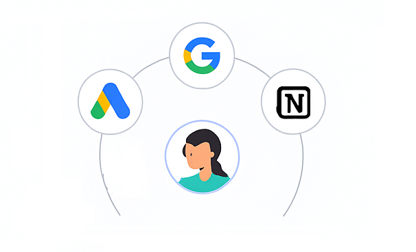 Team Collaboration