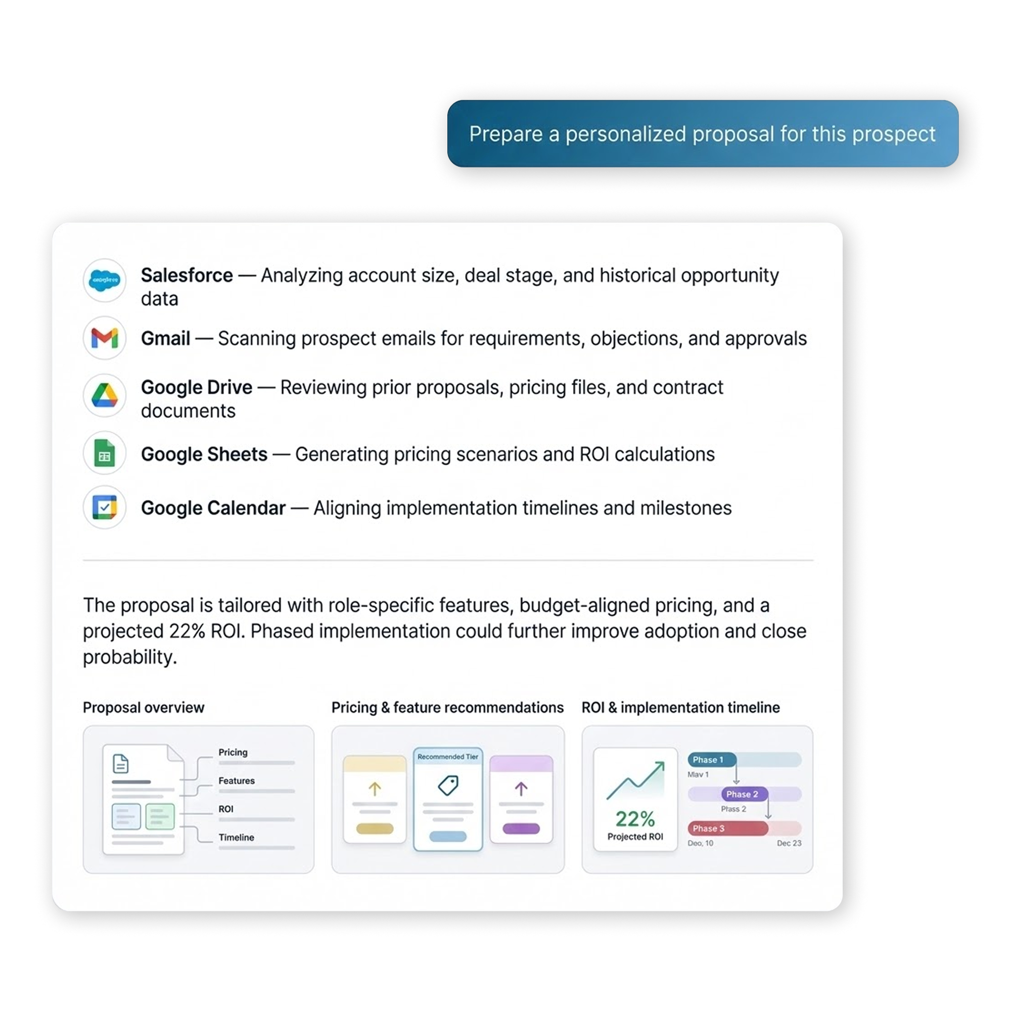 Prepare personalized proposals
