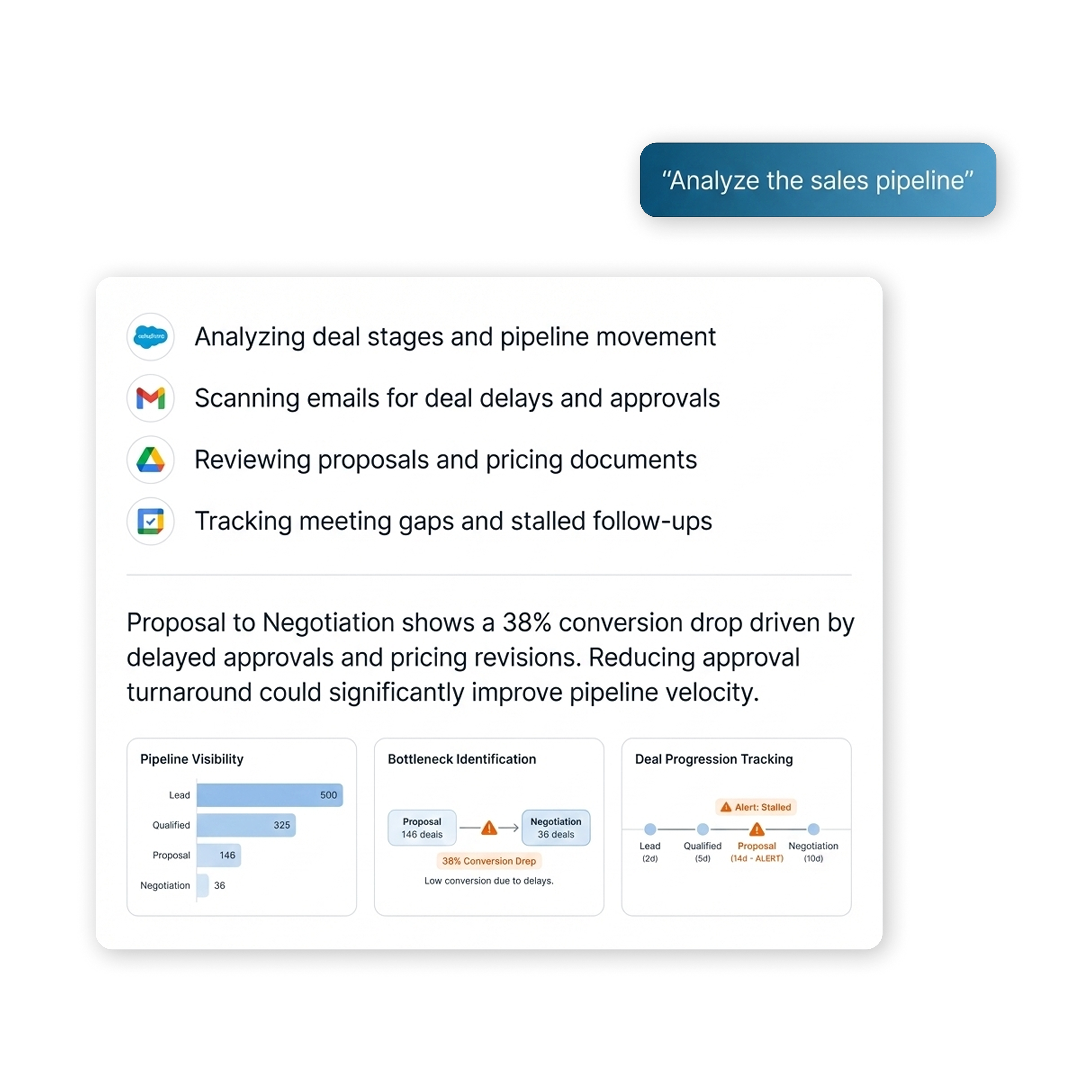 Analyze sales pipeline