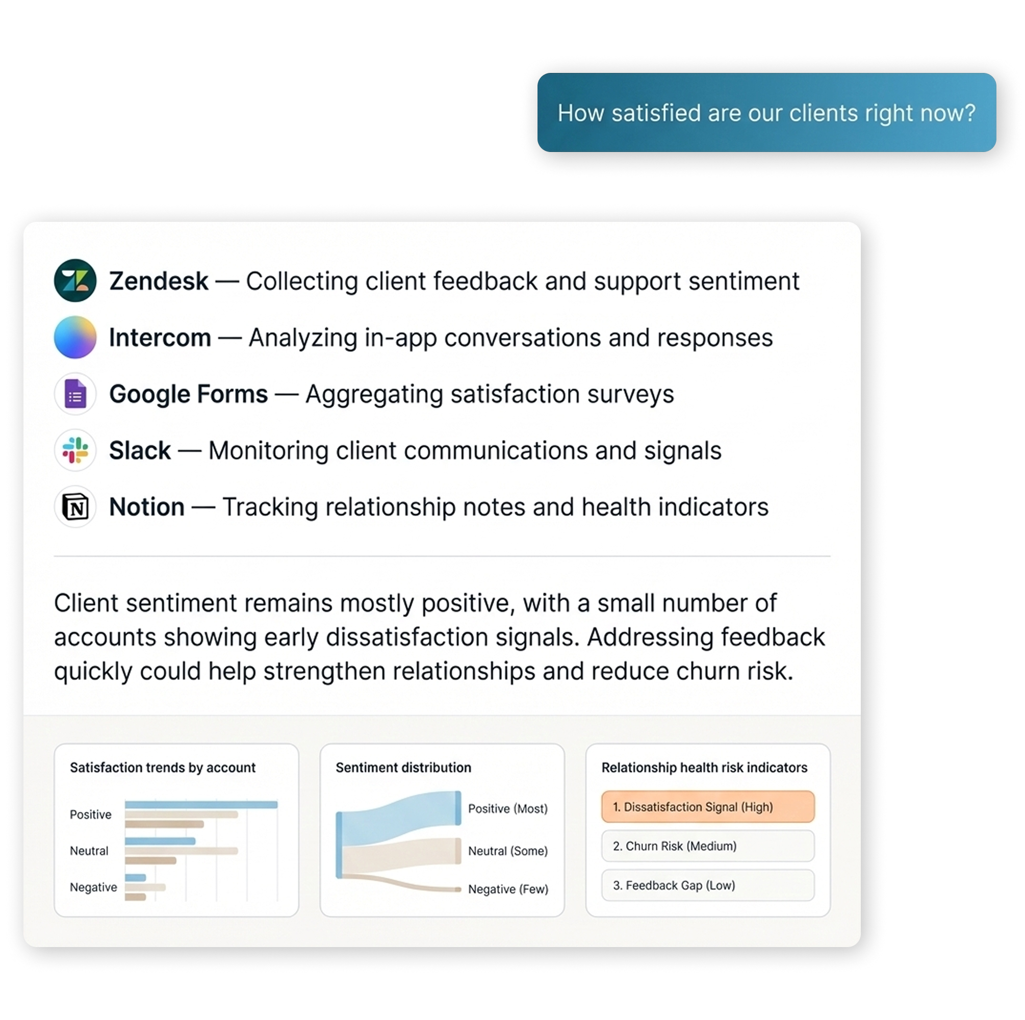 Track client satisfaction