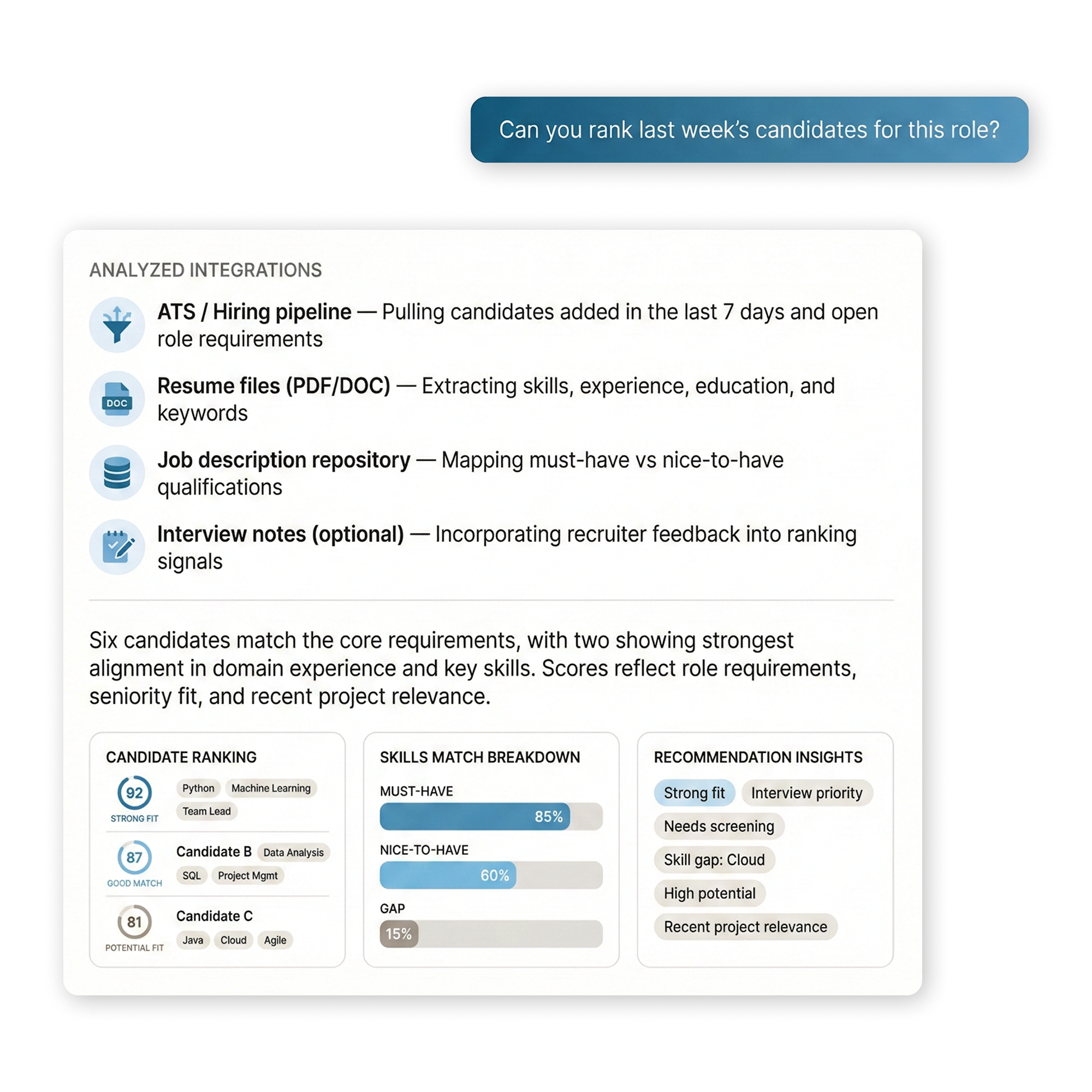 Analyze candidate resumes