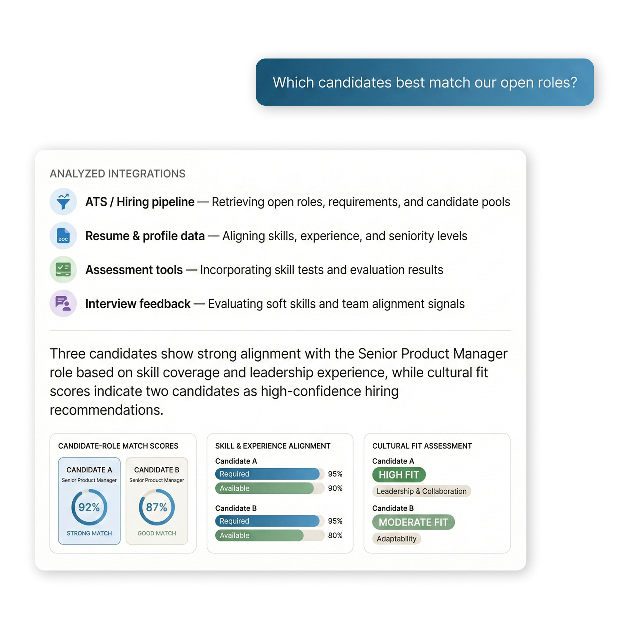 Match candidates with positions