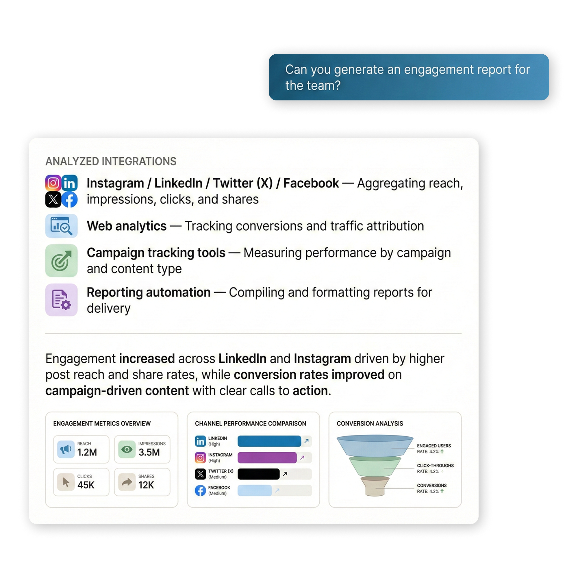 Generate engagement reports