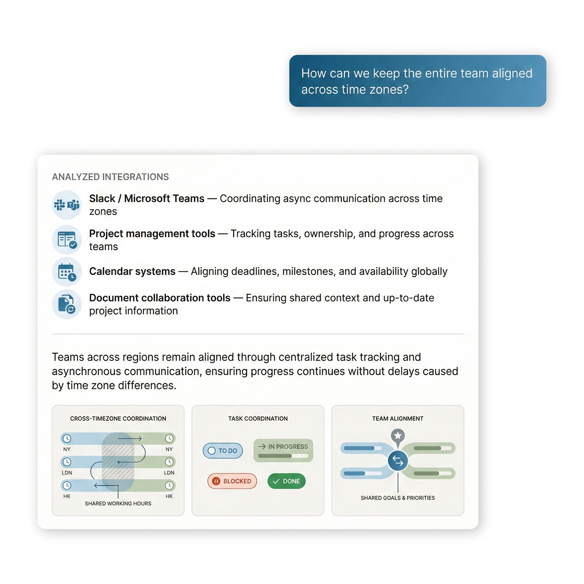 Facilitate team collaboration