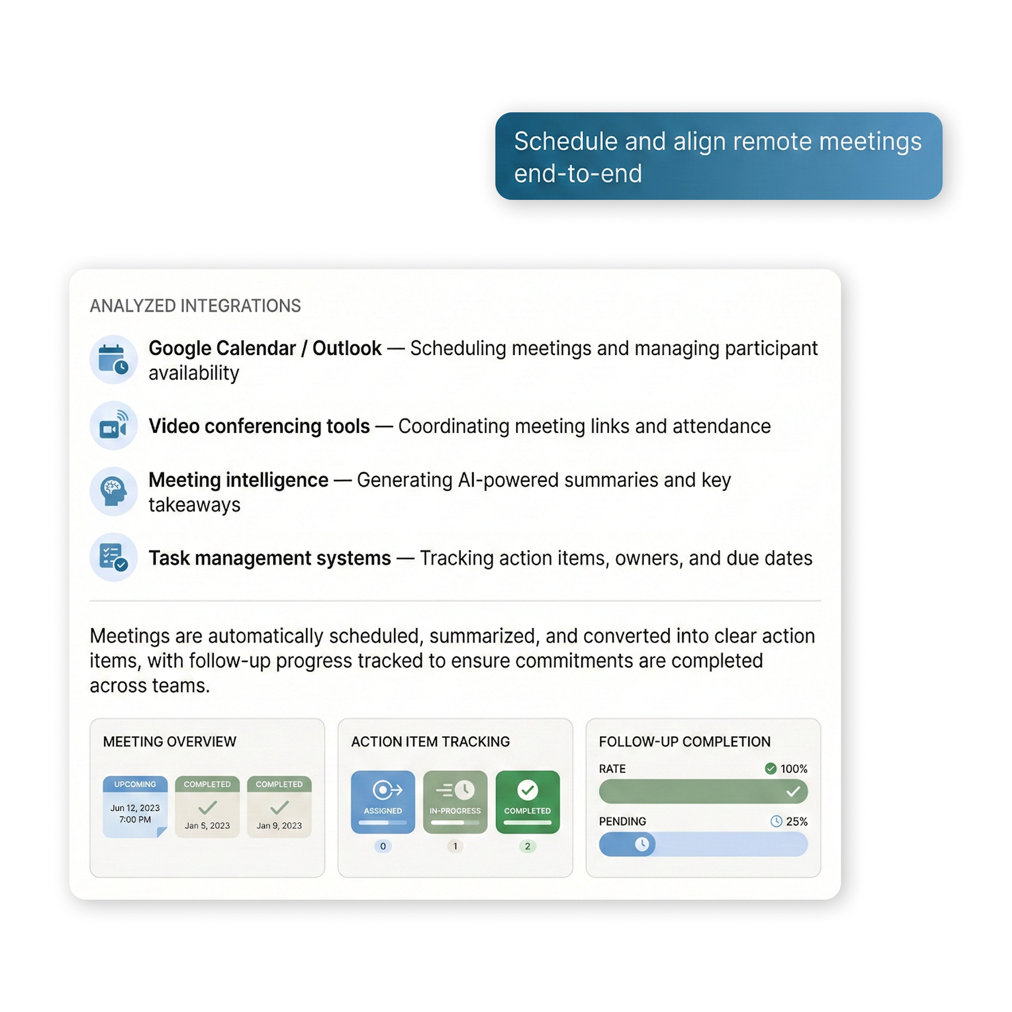 Manage remote meetings