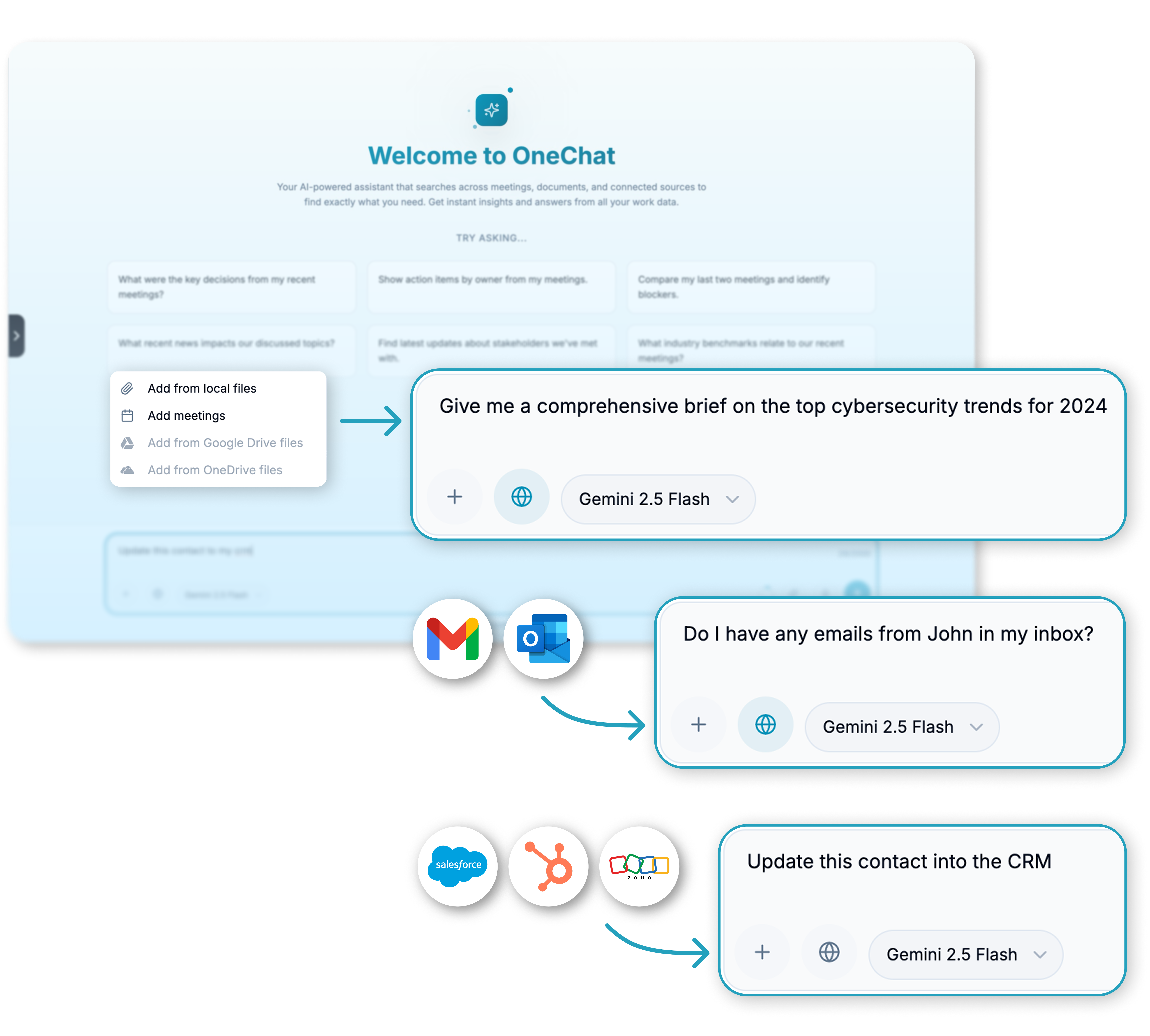OneChat: AI Workspace for Everything